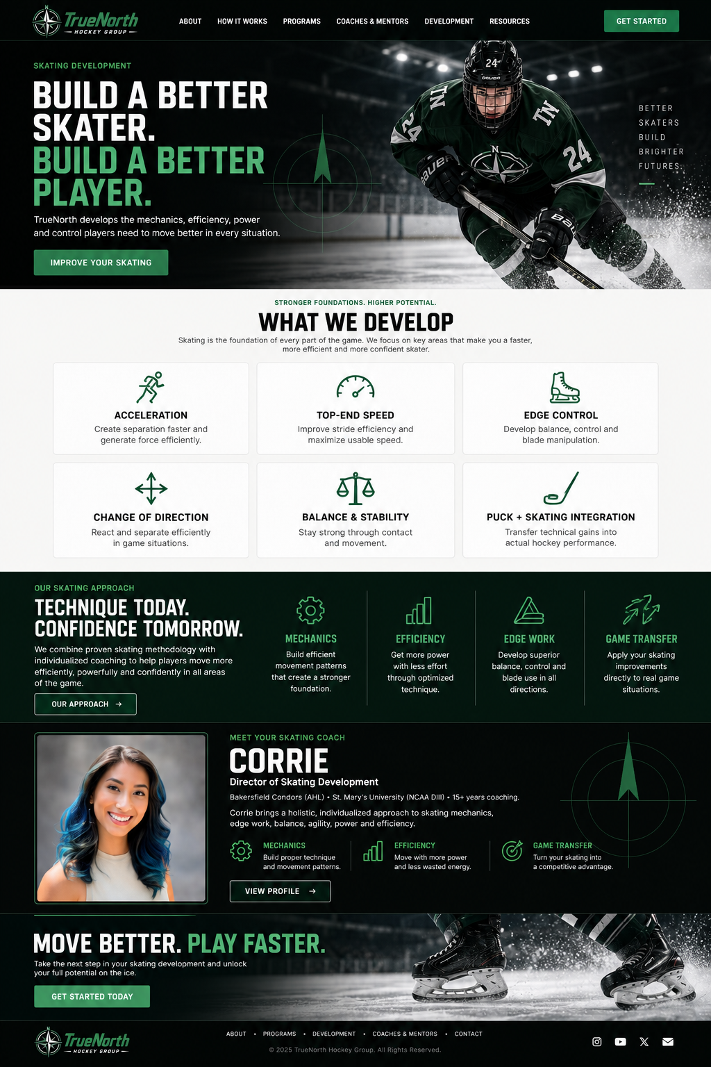 Team Video Program